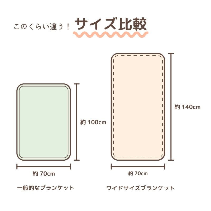 フリース ブランケット（ひざ掛け）【30枚ロット販売】