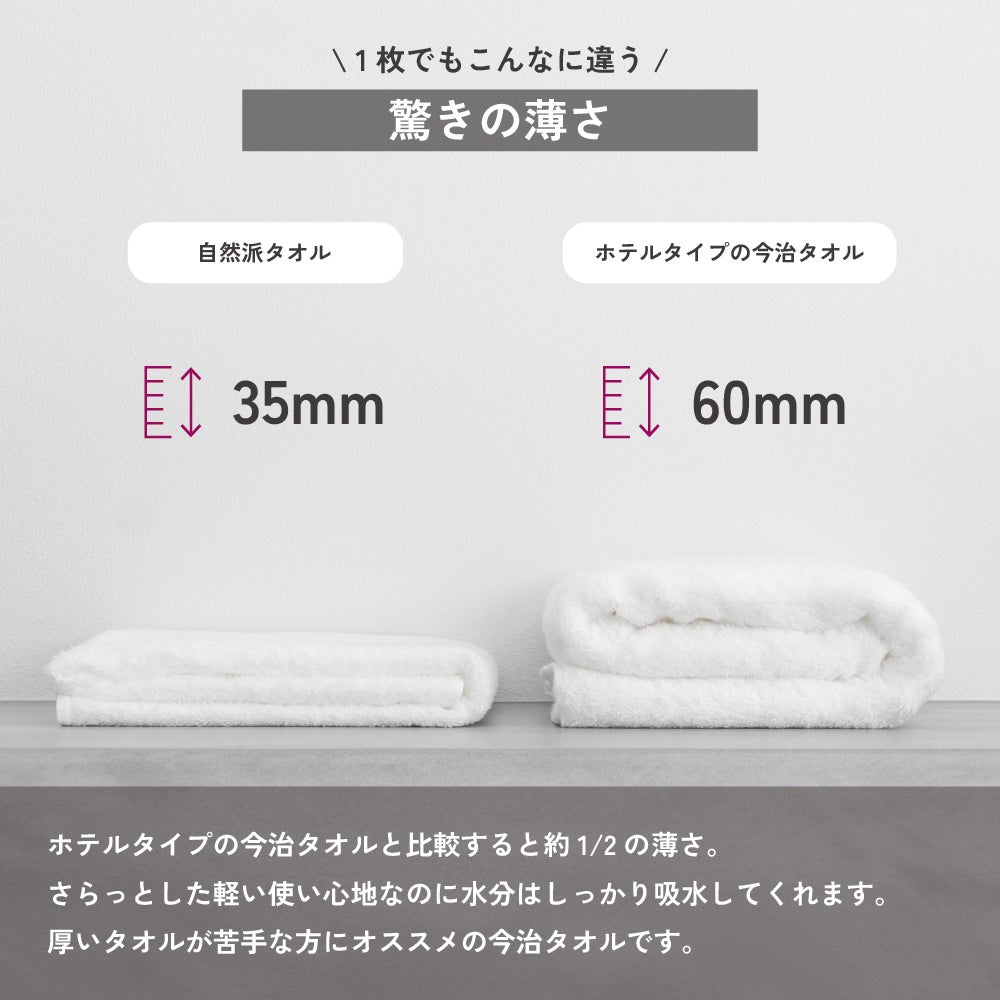 今治タオル 自然派タオル フェイスタオル 1枚 速乾 乾きやすい 薄手