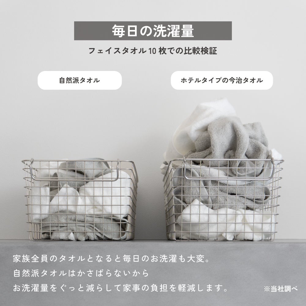 今治タオル 自然派タオル フェイスタオル 1枚 速乾 乾きやすい 薄手