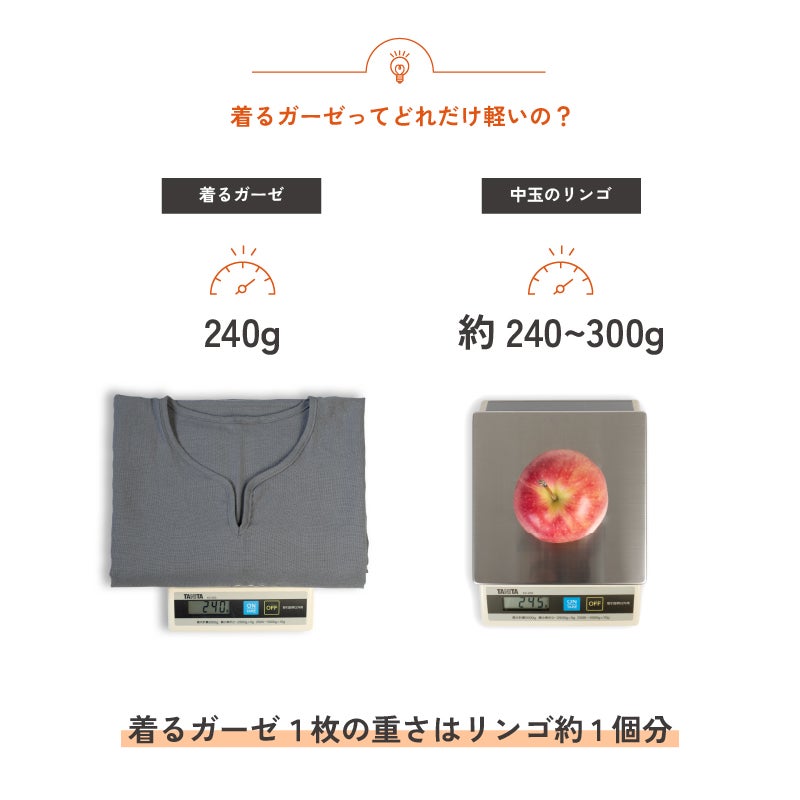 着るタオル Light ワンオペ