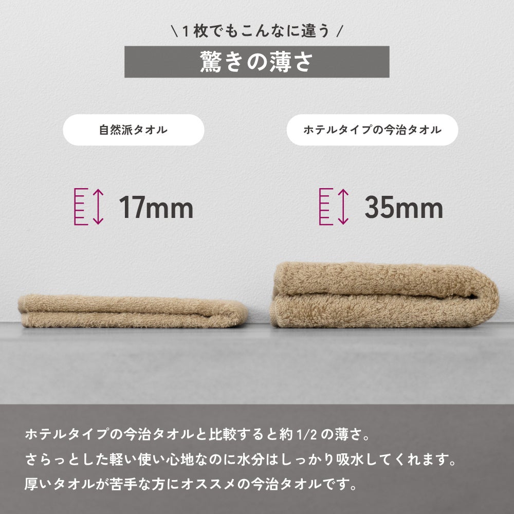 今治タオル フェイスタオル お年賀タオル 粗品タオル 干支タオル 2027年 ひつじ柄 薄手 速乾 今治 フェイス お配り ご挨拶