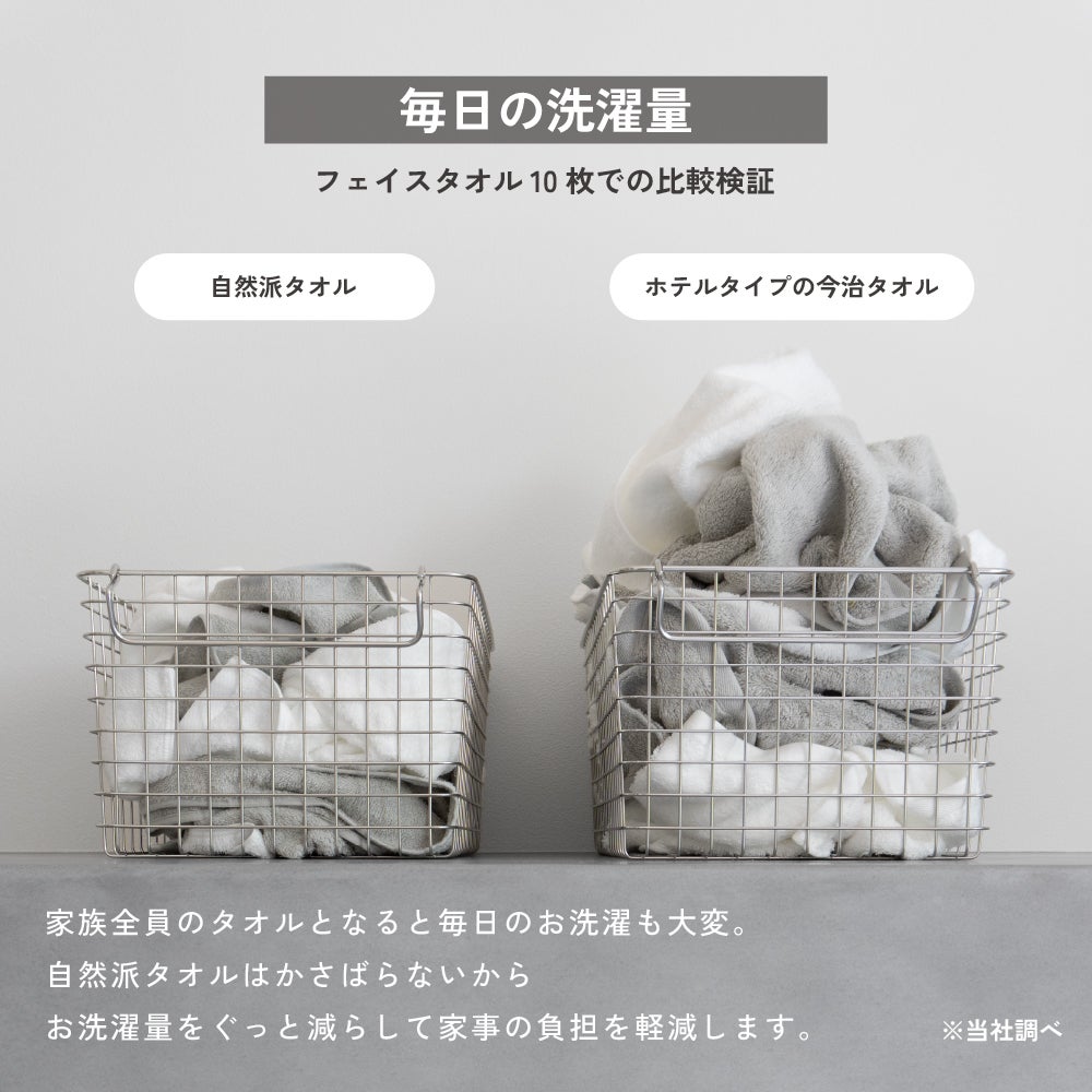 今治タオル フェイスタオル お年賀タオル 粗品タオル 干支タオル 2027年 ひつじ柄 薄手 速乾 今治 フェイス お配り ご挨拶